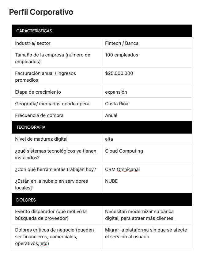 ejemplo de un perfil coporativo empresa B2B tecnológica