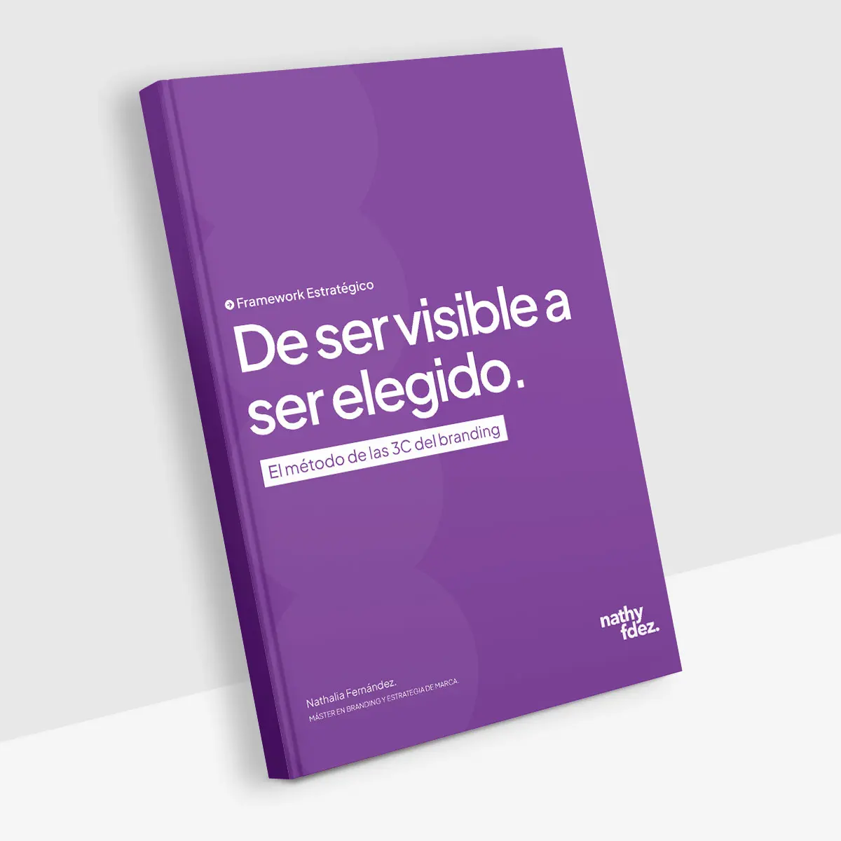 Método de las 3C del branding